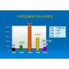 北京 電動(dòng)車(chē)電池組裝設(shè)備 專(zhuān)利產(chǎn)品！專(zhuān)利技術(shù)