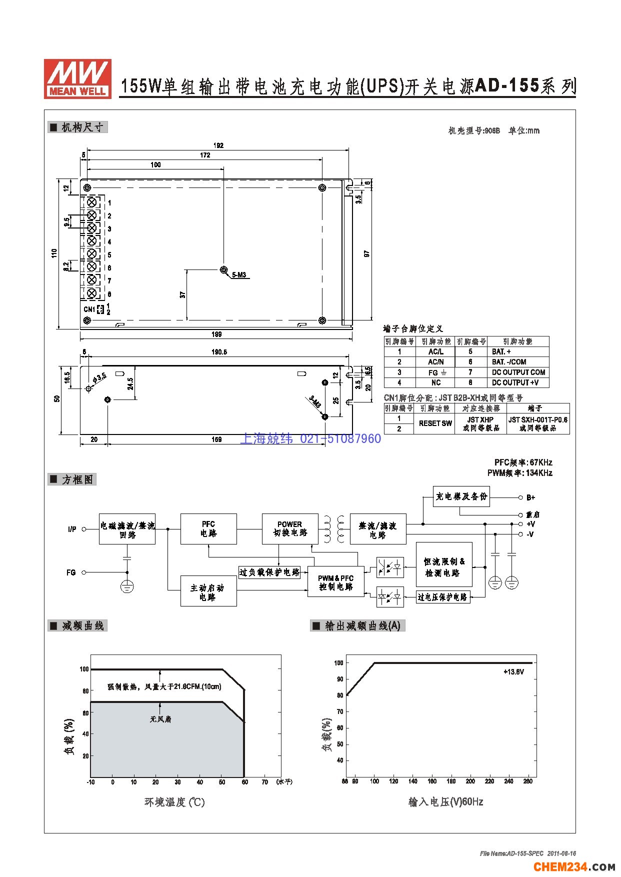 開關電源，正宗臺灣明緯，原裝臺灣明緯，正品明緯開關電源