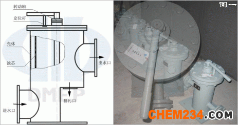 東勱工業(yè)濾水器,手動(dòng)濾水器