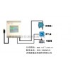 天然氣報警器/甲烷報警器/可燃?xì)怏w報警器