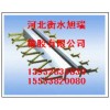 甘肅、榆中橋梁伸縮縫、公路伸縮縫有哪些型號？