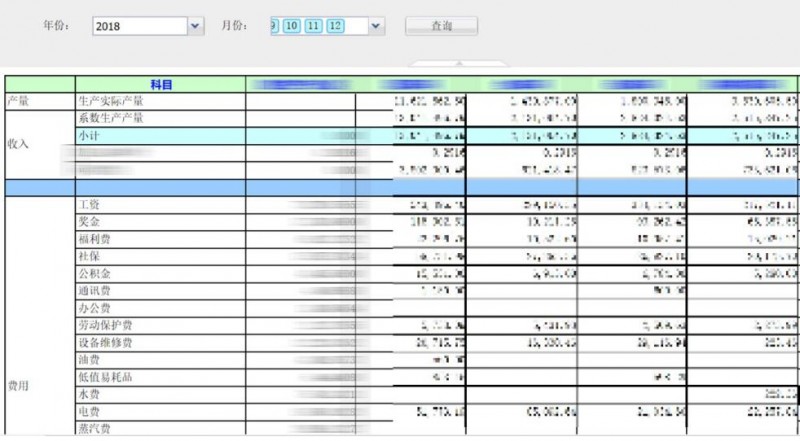 雅運(yùn)股份CIO劉新兵： 厚積而爆發(fā)，十七年信息化堅(jiān)守，助力傳統(tǒng)行業(yè)轉(zhuǎn)型插圖