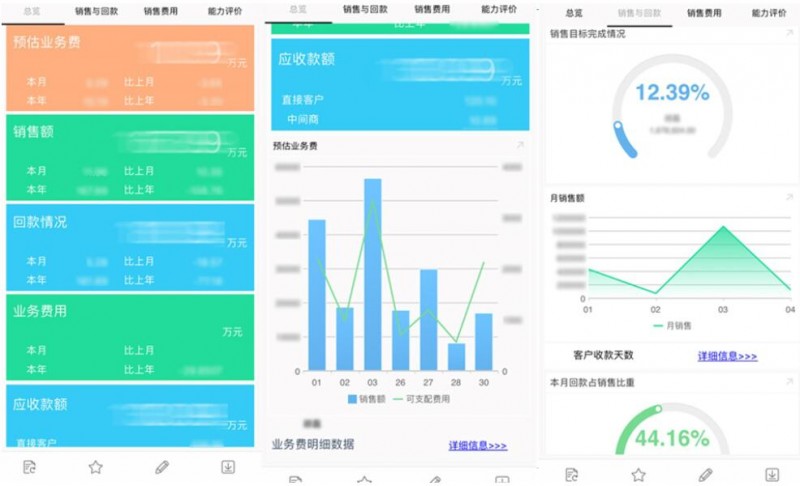 雅運(yùn)股份CIO劉新兵： 厚積而爆發(fā)，十七年信息化堅(jiān)守，助力傳統(tǒng)行業(yè)轉(zhuǎn)型插圖(1)