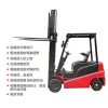四輪座駕式全電動(dòng)叉車圖片 搬運(yùn)液壓叉車 四輪座駕式電瓶叉車