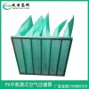 湖南長(zhǎng)沙F5F6F7F8F9中效空氣過濾器生產(chǎn)廠家